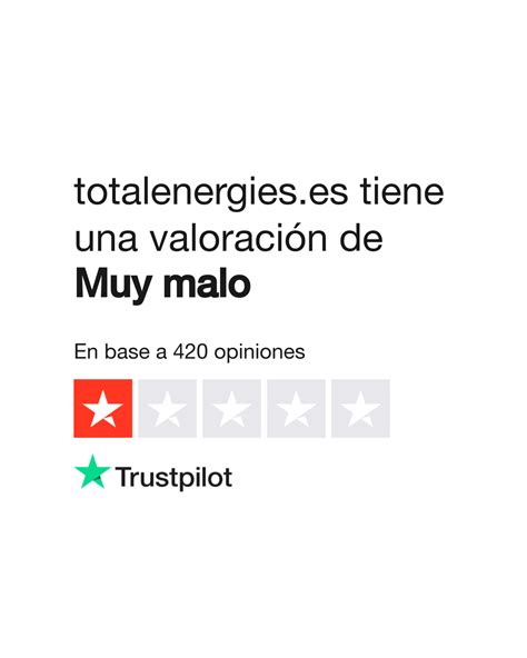 Opiniones sobre totalenergies.es .